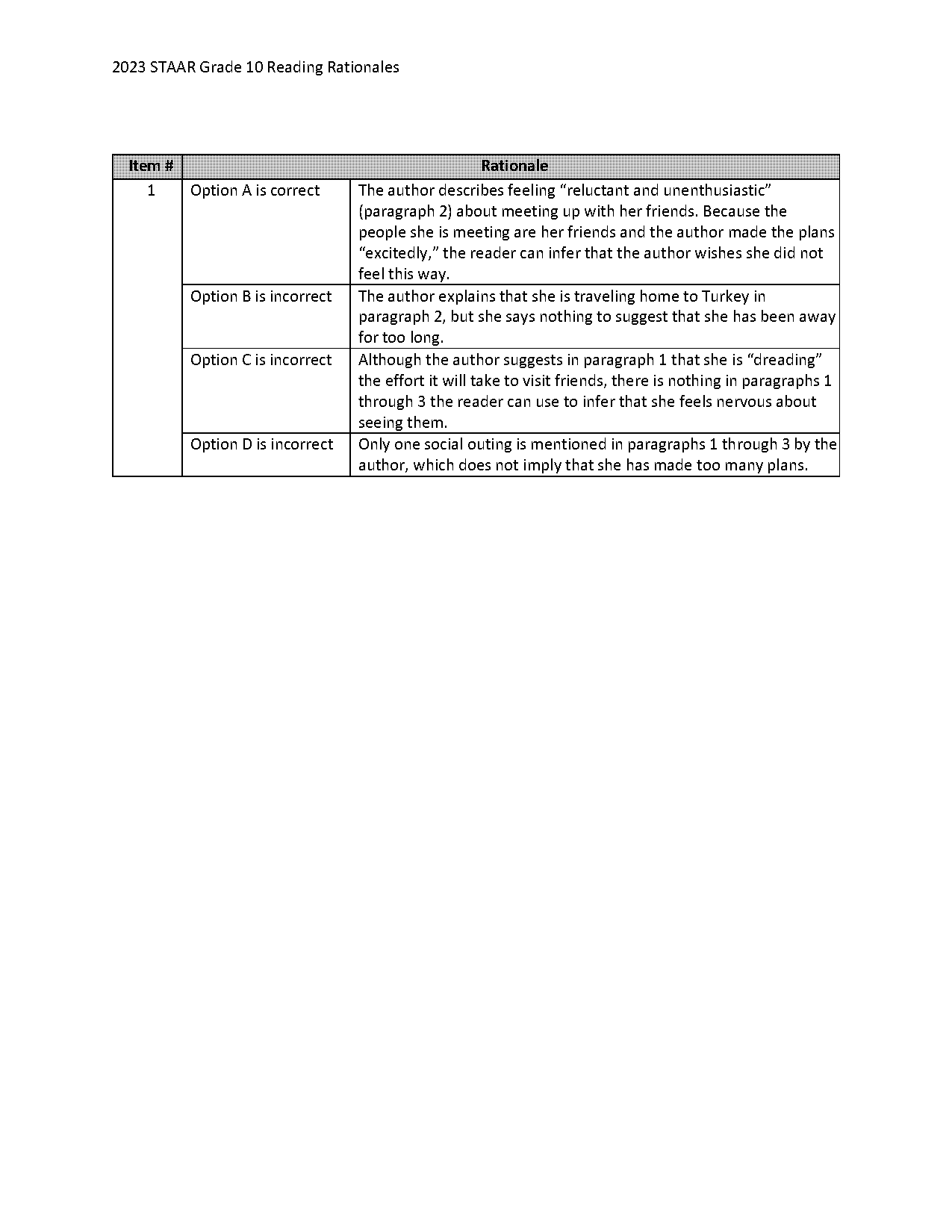 which statement describes the structure of the lungs